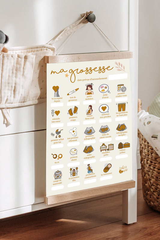Affiches Ma grossesse